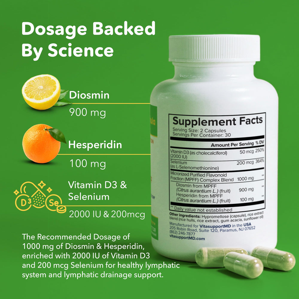 VITASUPPORTMD MPFF micronized flavonoids capsules maximize absorption for daily use.
