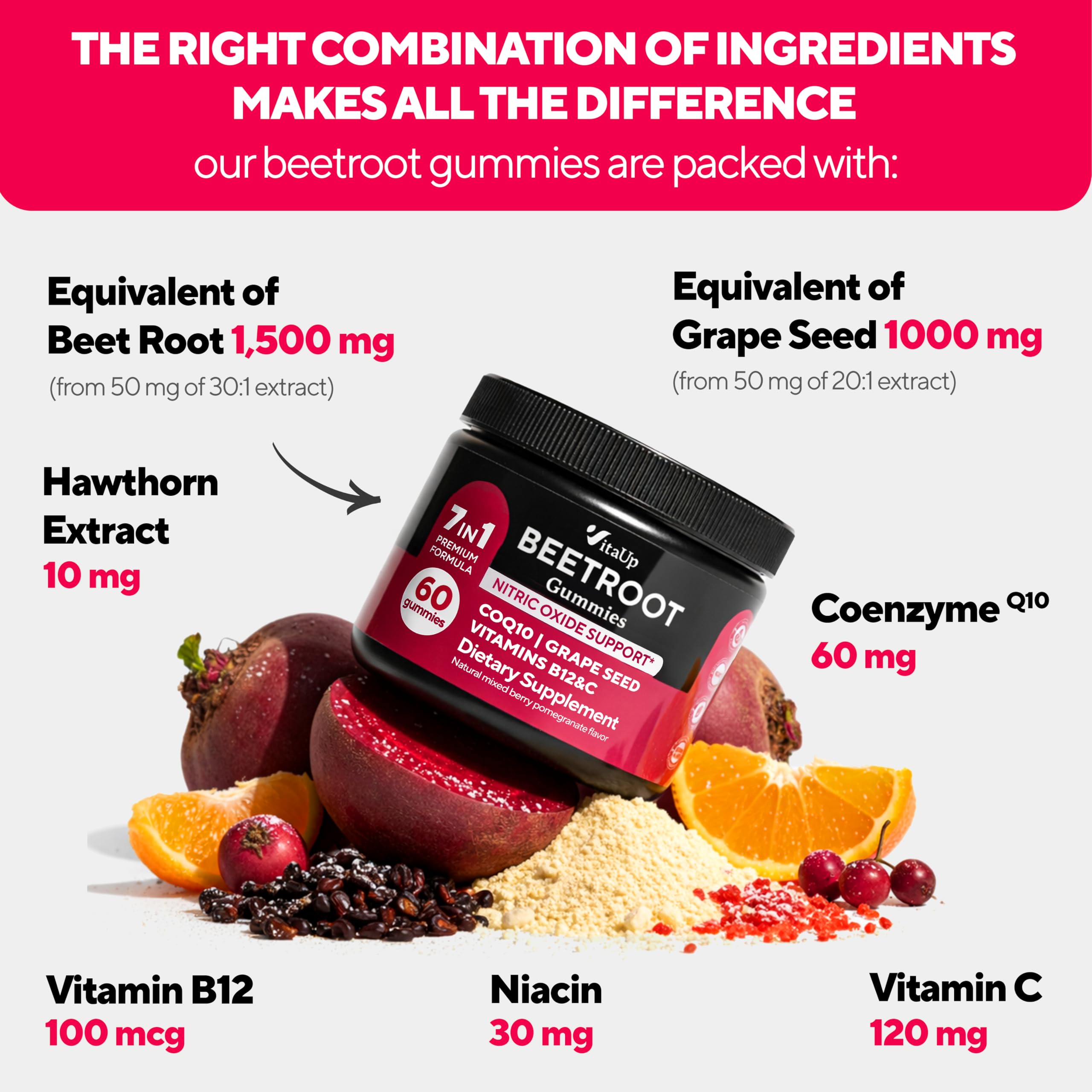 VitaUp Beet Root Gummies packaging shows label with CoQ10, vitamins for energy support.