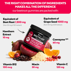 VitaUp Beet Root Gummies packaging shows label with CoQ10, vitamins for energy support.