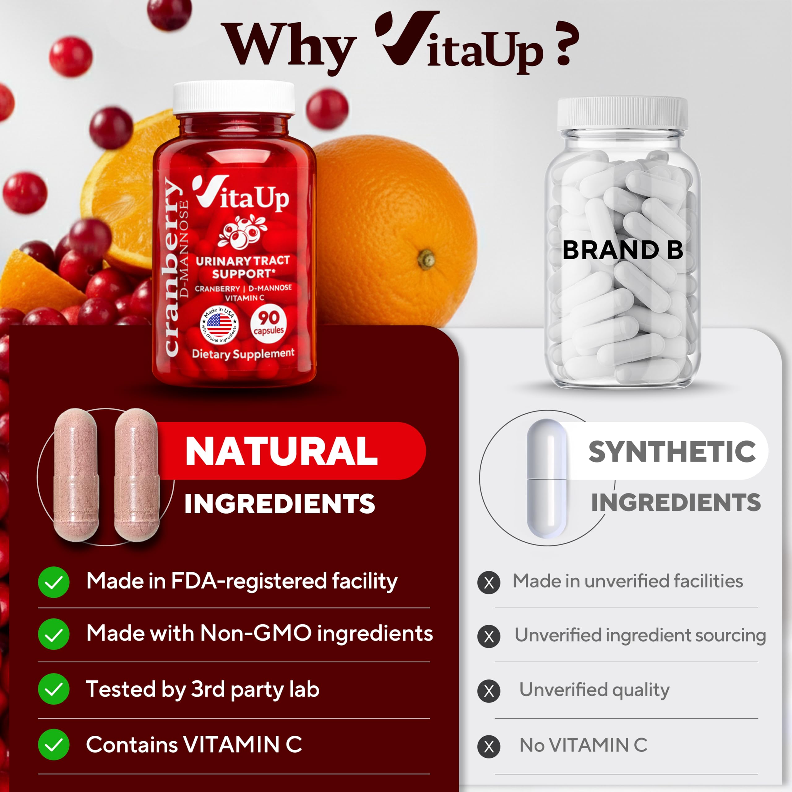 VitaUp cranberry extract visual suggests bladder health support.