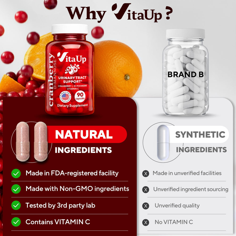VitaUp cranberry extract visual suggests bladder health support.