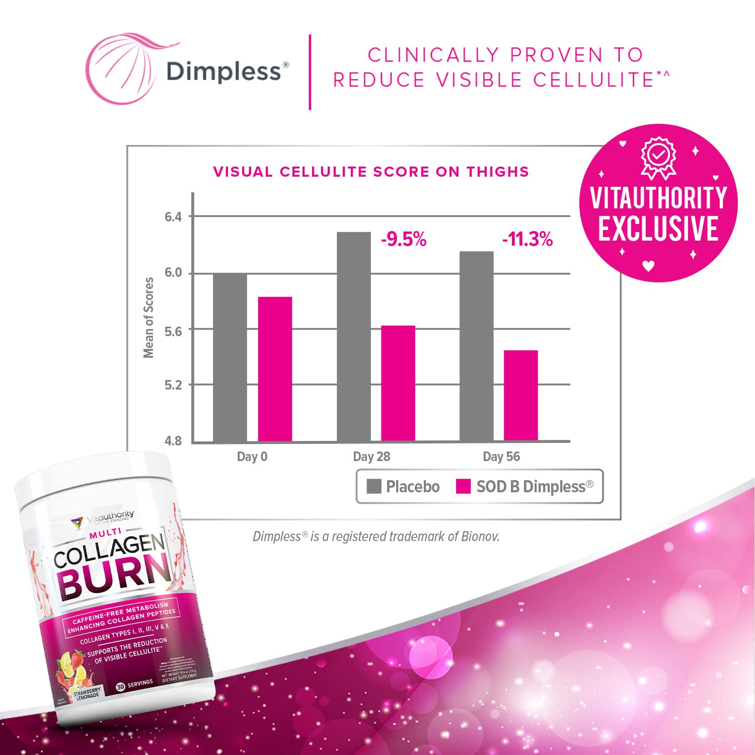 Active lifestyle scene with Vitauthority Burn after a workout.