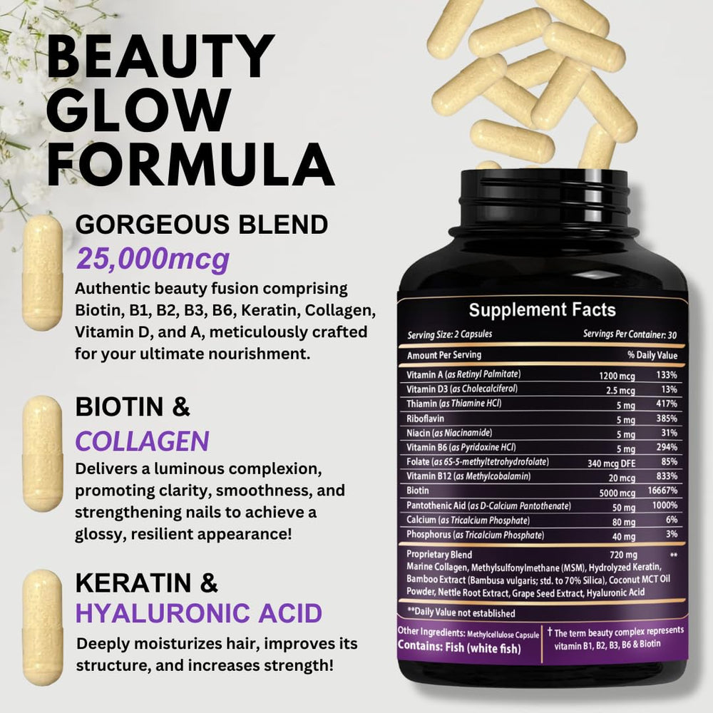 VITBOOST capsules close-up emphasizing nourishment for stronger hair and nails.