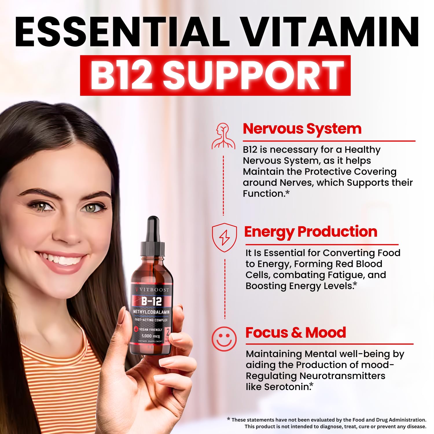 VITBOOST Raspberry B-12 drops with dropper for precise dosing.