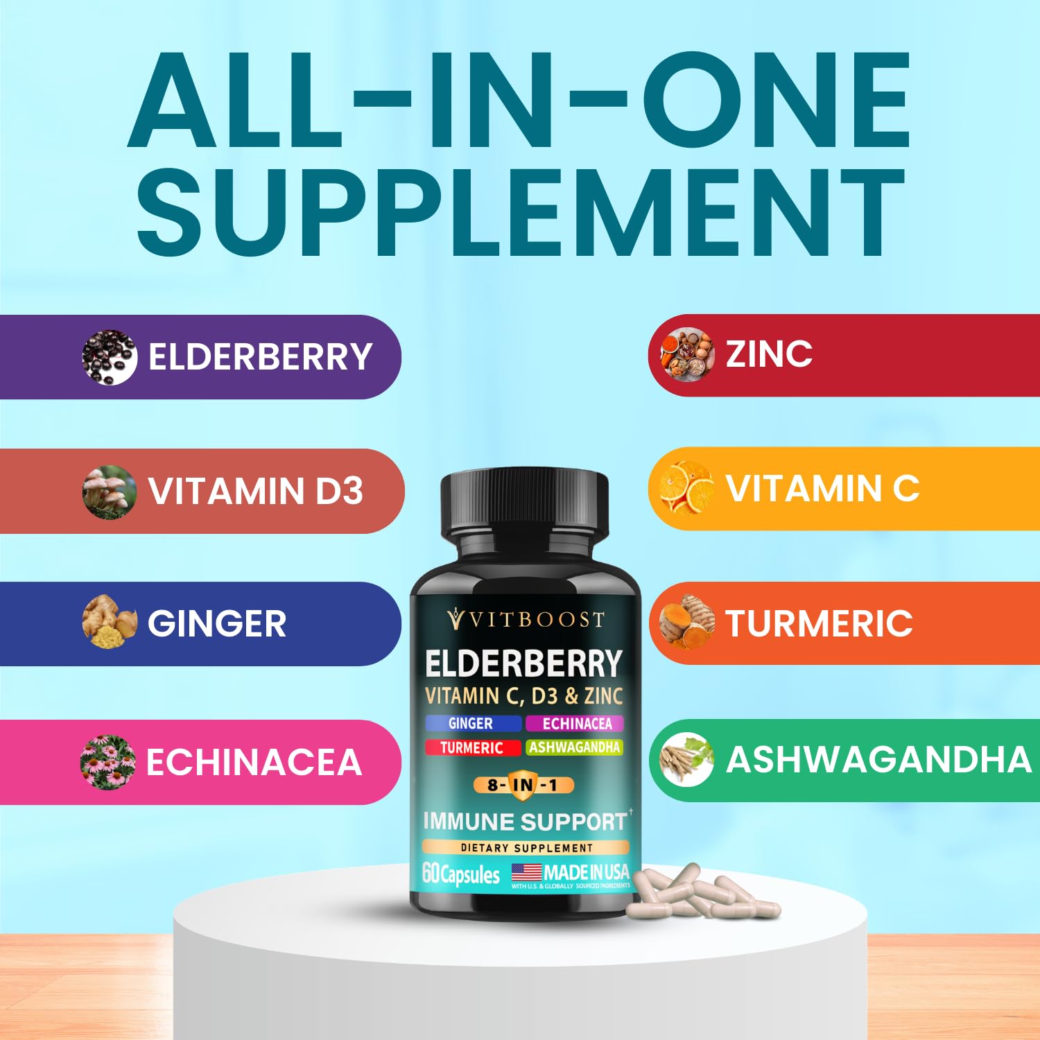 VITBOOST Turmeric-Ginger-Ashwagandha blend visual emphasizing adaptogenic balance.