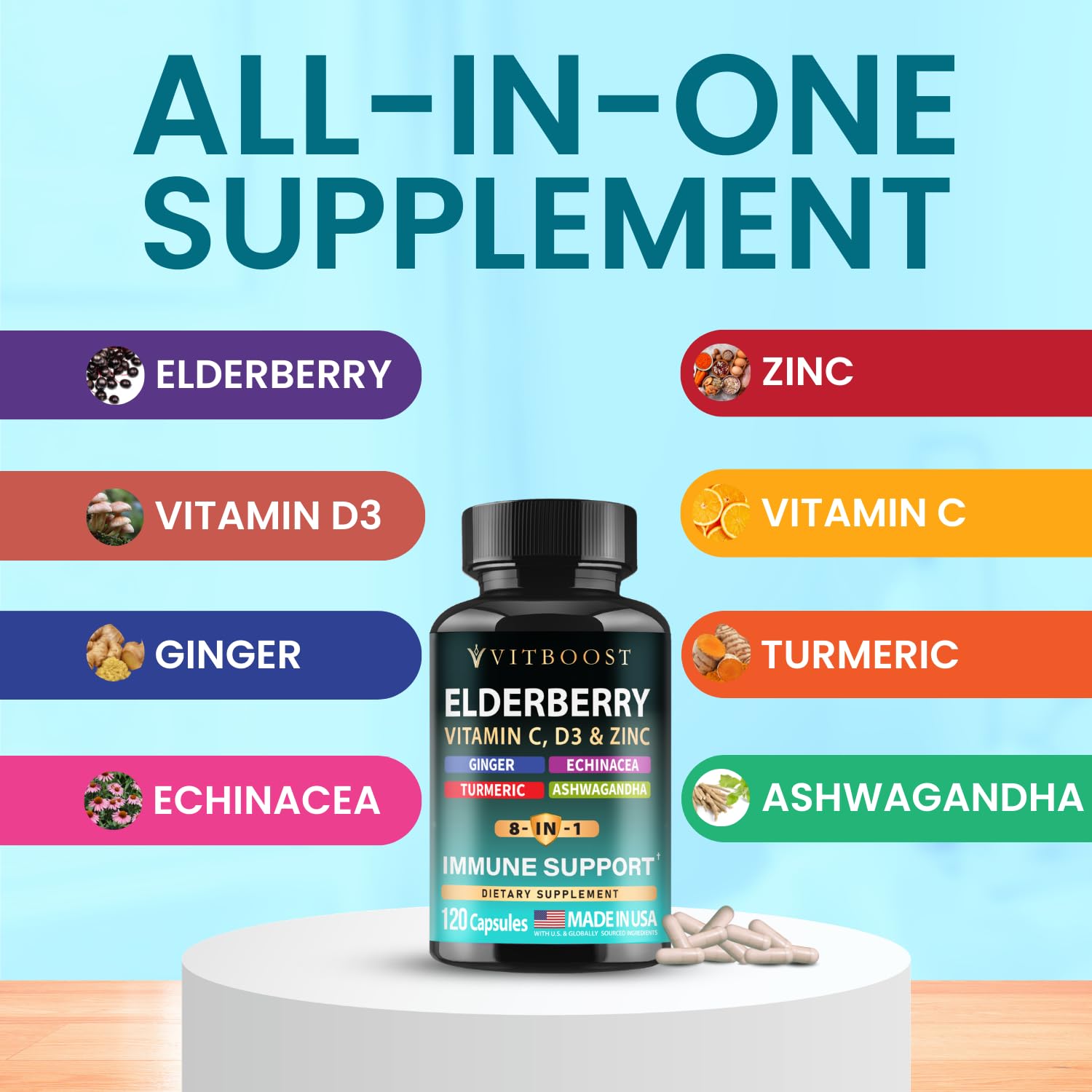 VITBOOST turmeric and ginger highlight natural ingredients for antioxidant support.
