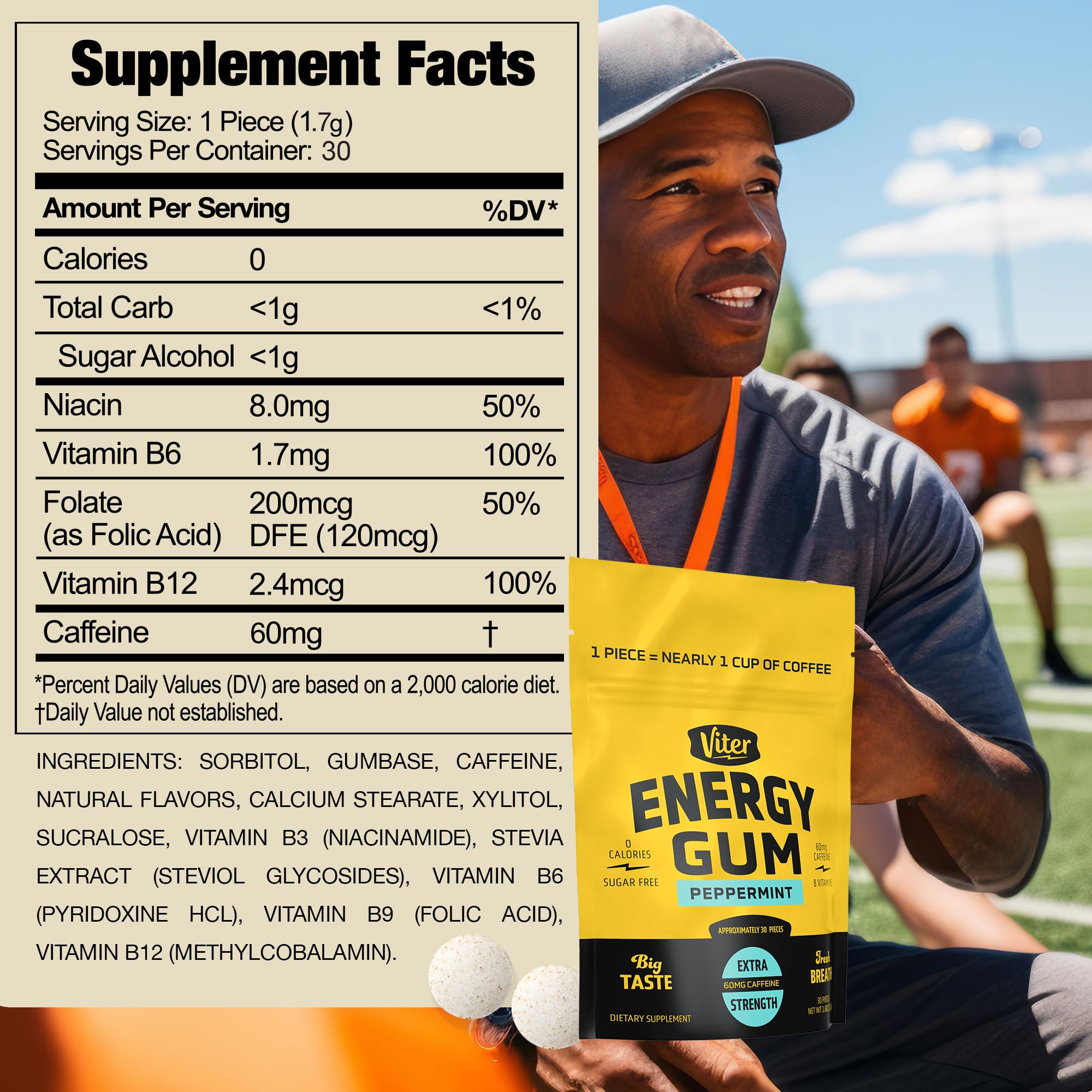 Viter Energy peppermint gum on-the-go use for quick caffeine boost.