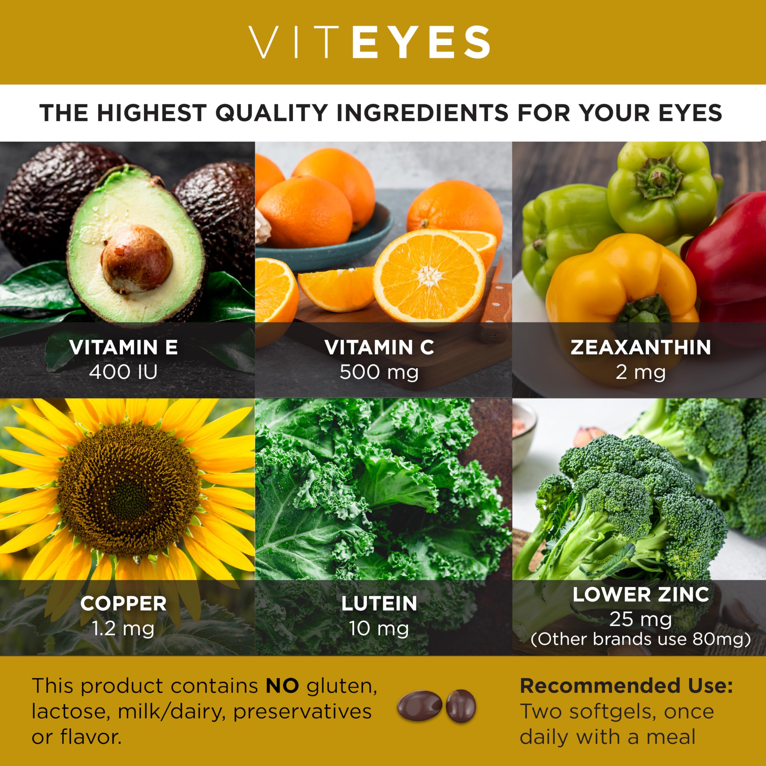 Viteyes AREDS 2 Classic ingredients highlight lutein and zeaxanthin for macular health.