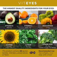 Viteyes AREDS 2 Classic ingredients highlight lutein and zeaxanthin for macular health.