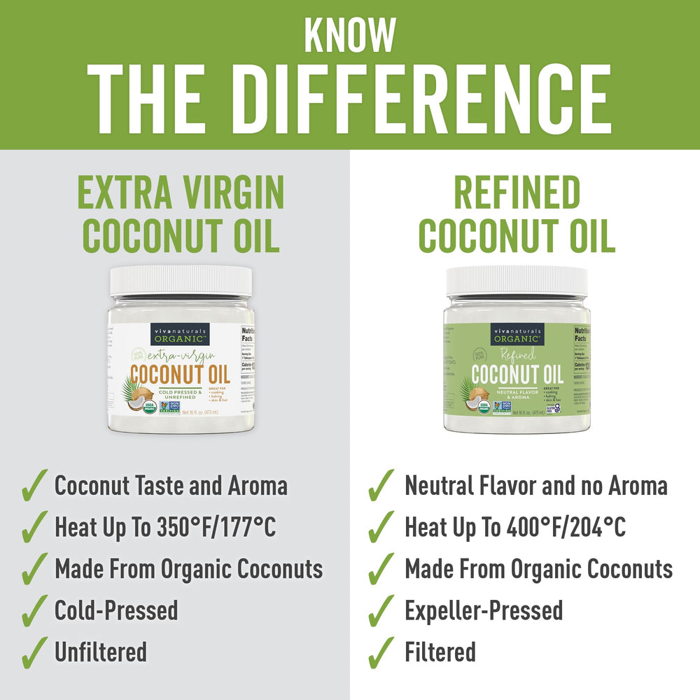 Viva Naturals coconut oil for hair care nourishes scalp and adds moisture.