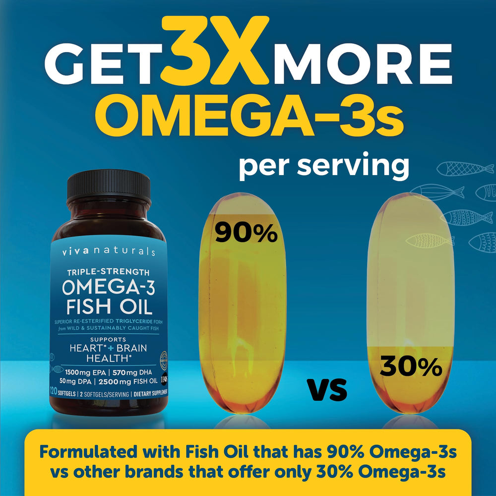 Viva Naturals omega-3 label demonstrates re-esterified triglyceride form designed for better absorption.