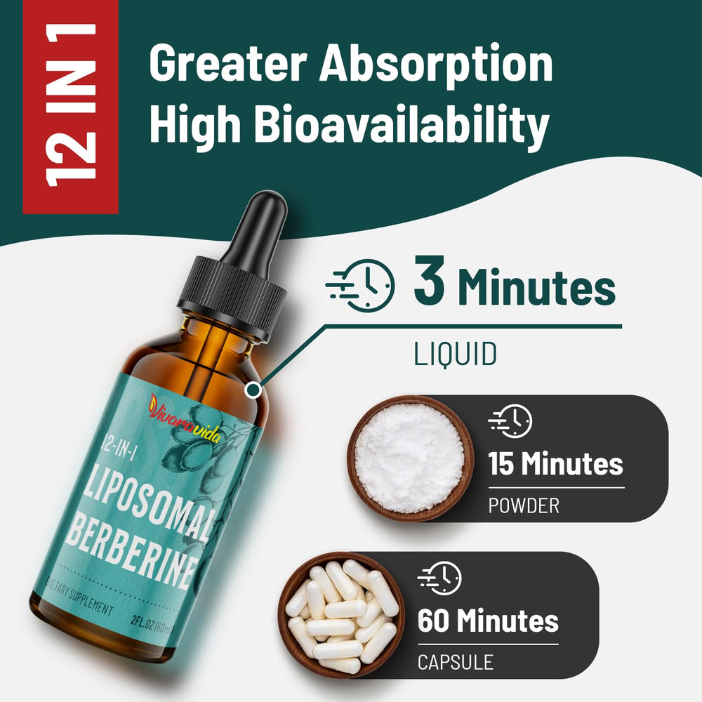 Vivaravida Berberine HCl Drops packaging highlights gluten-free and dairy-free formula