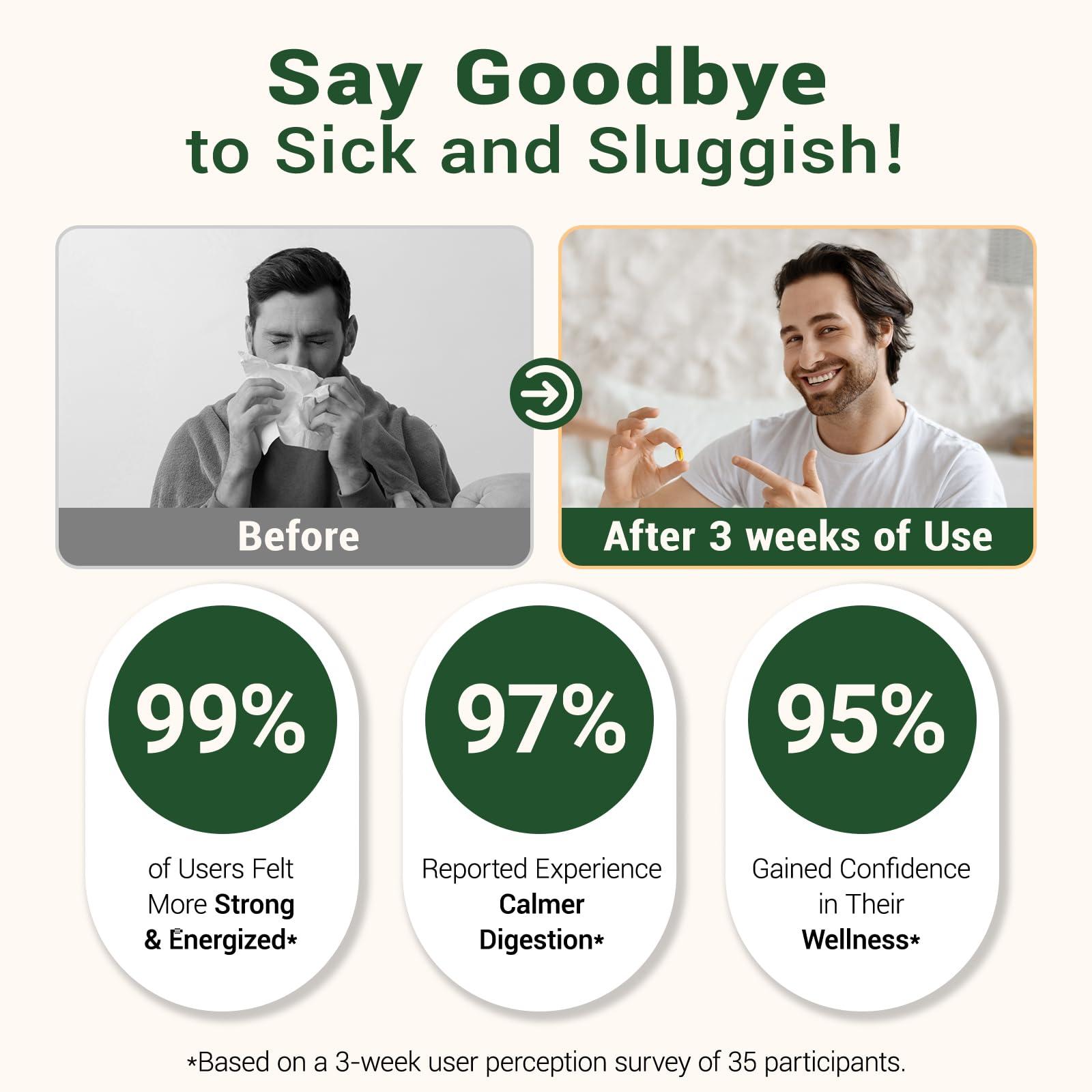 Vivcmin oregano oil softgels dosage illustration indicating easy daily intake