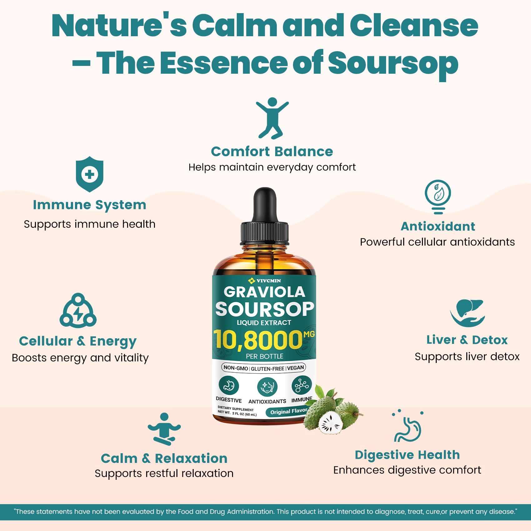 vivcmin vitamin-c-d-boost image highlights enhanced immune support and vitality