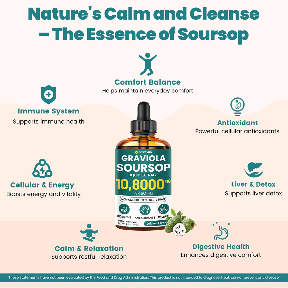 vivcmin vitamin-c-d-boost image highlights enhanced immune support and vitality