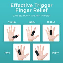 Vive Trigger Splint worn on finger provides targeted stabilization for daily tasks.