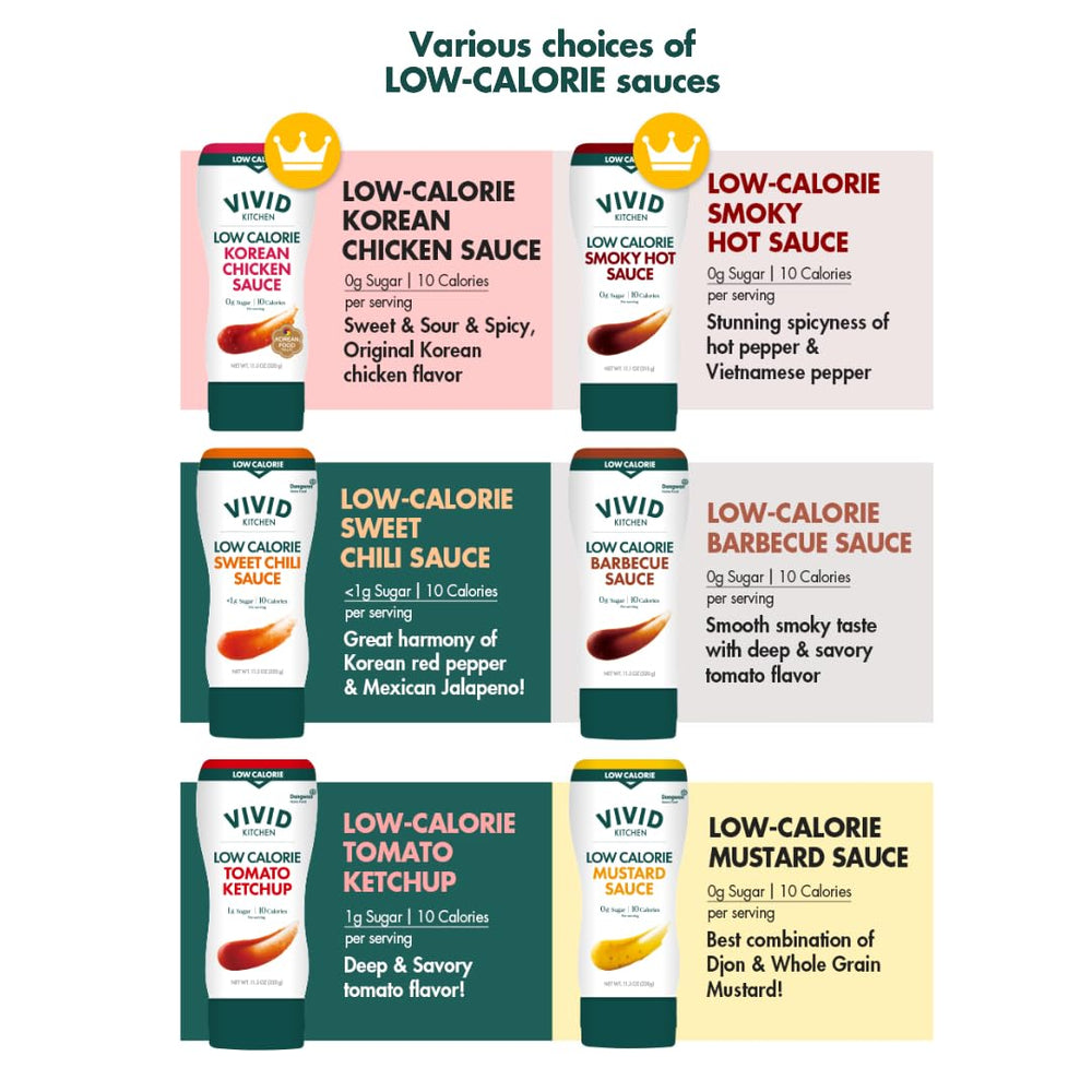 VIVID KITCHEN Korean Chicken Sauce label shot emphasizing no preservatives packaging.