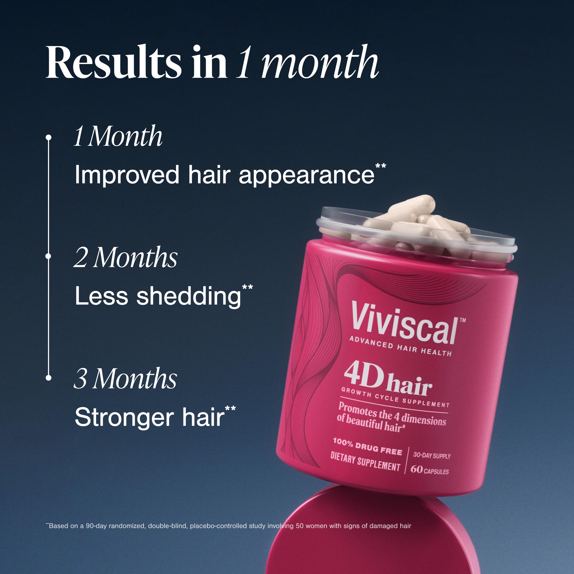 Close-up of Viviscal capsules highlighting convenient daily pill form