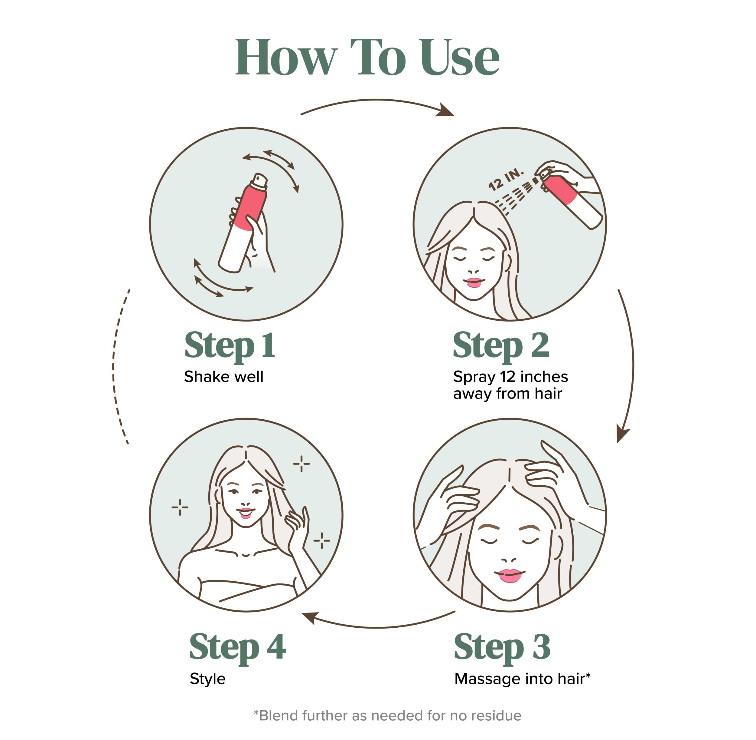Viviscal dry shampoo absorbs oil between washes