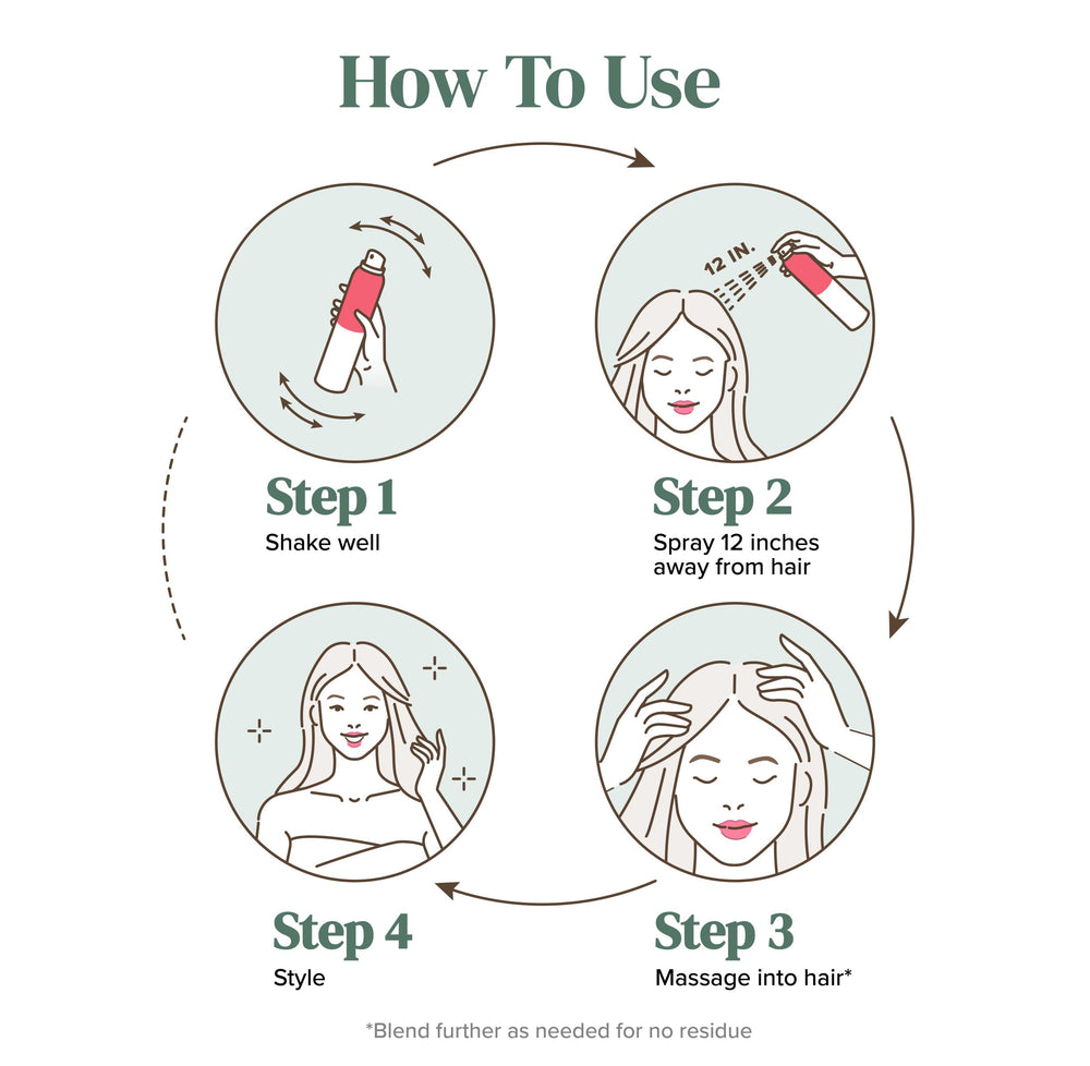Viviscal dry shampoo absorbs oil between washes