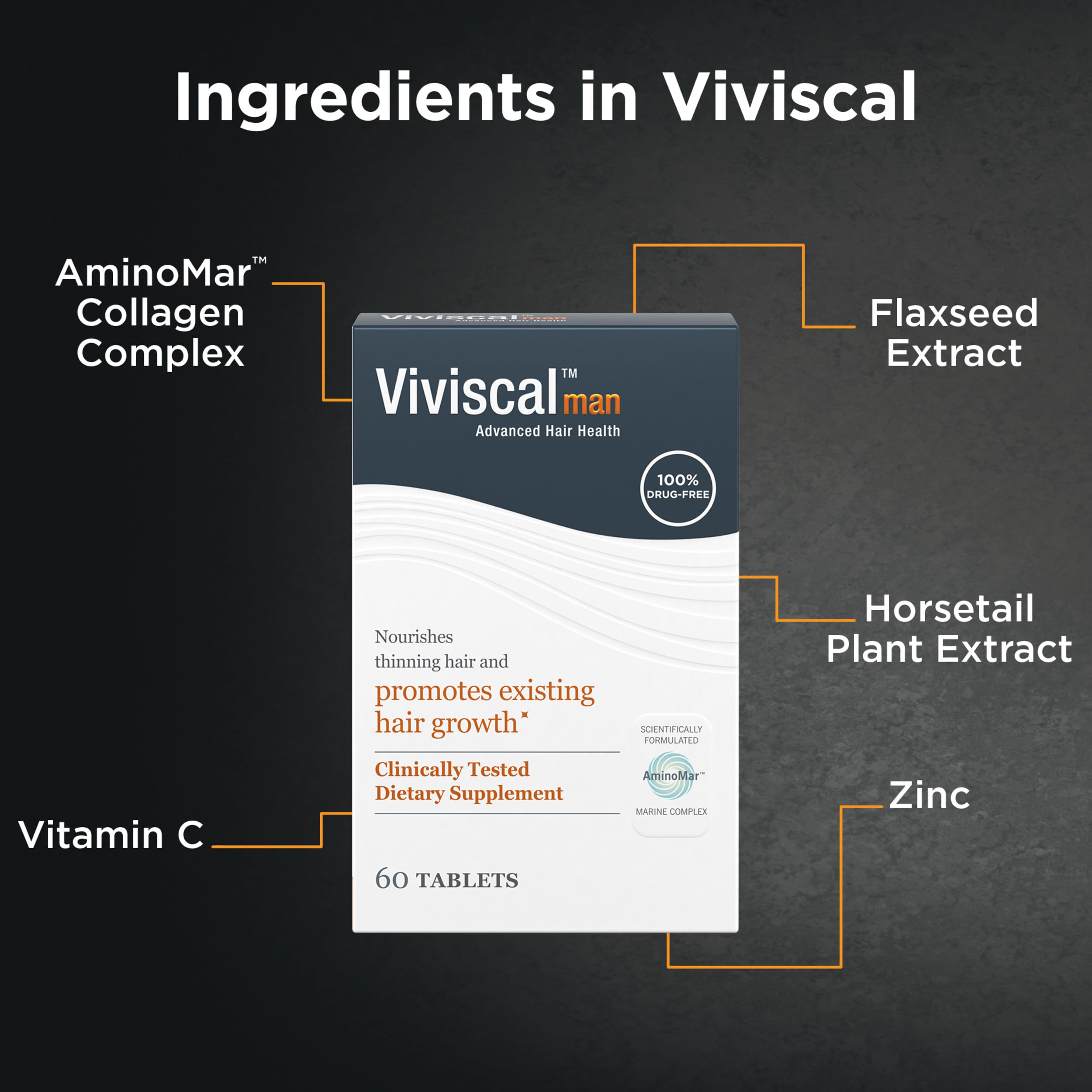 Viviscal Man label close-up shows drug-free formula for thinning hair.