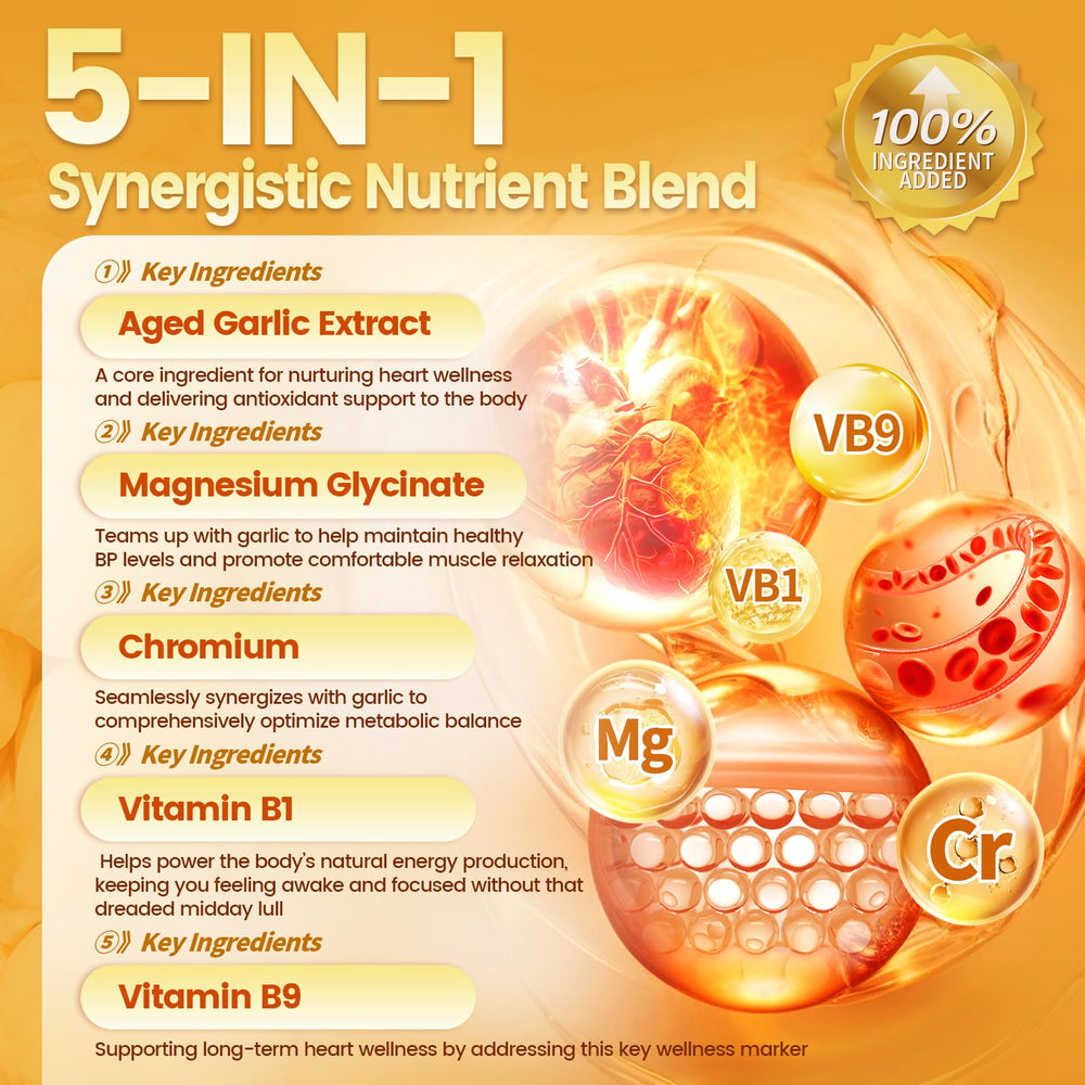 VivoNu 300 softgels packaging indicates a long-lasting supply