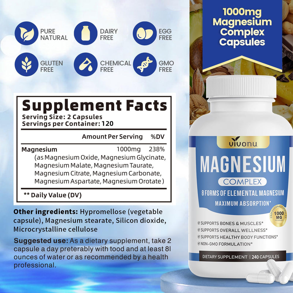 VivoNu 8-in-1 formula graphic explaining multi-form magnesium benefits.