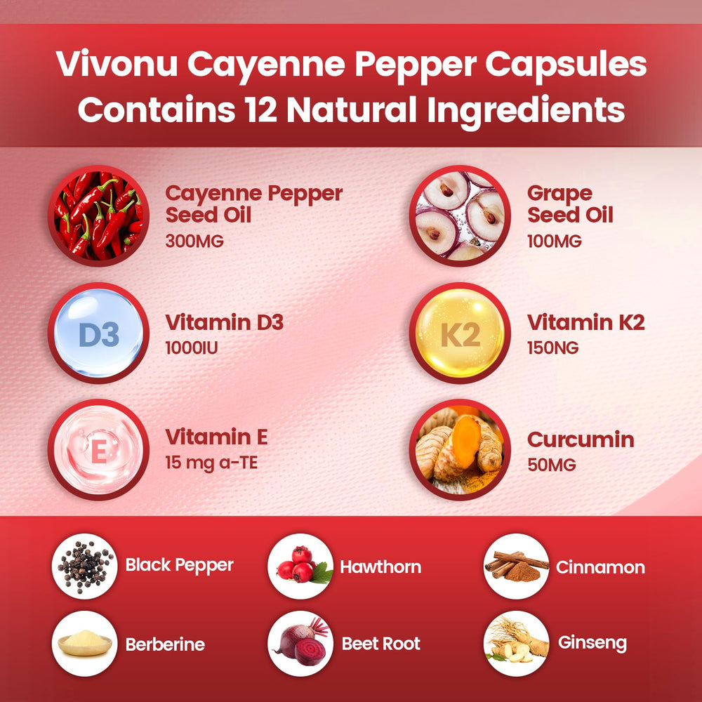 VivoNu Cayenne Pepper Softgels bottle back showing ingredients and directions.