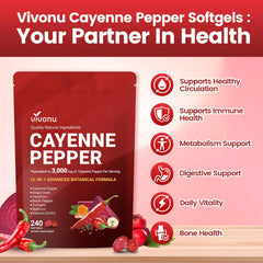 VivoNu Cayenne Pepper Softgels pour shot highlighting convenient dosing.