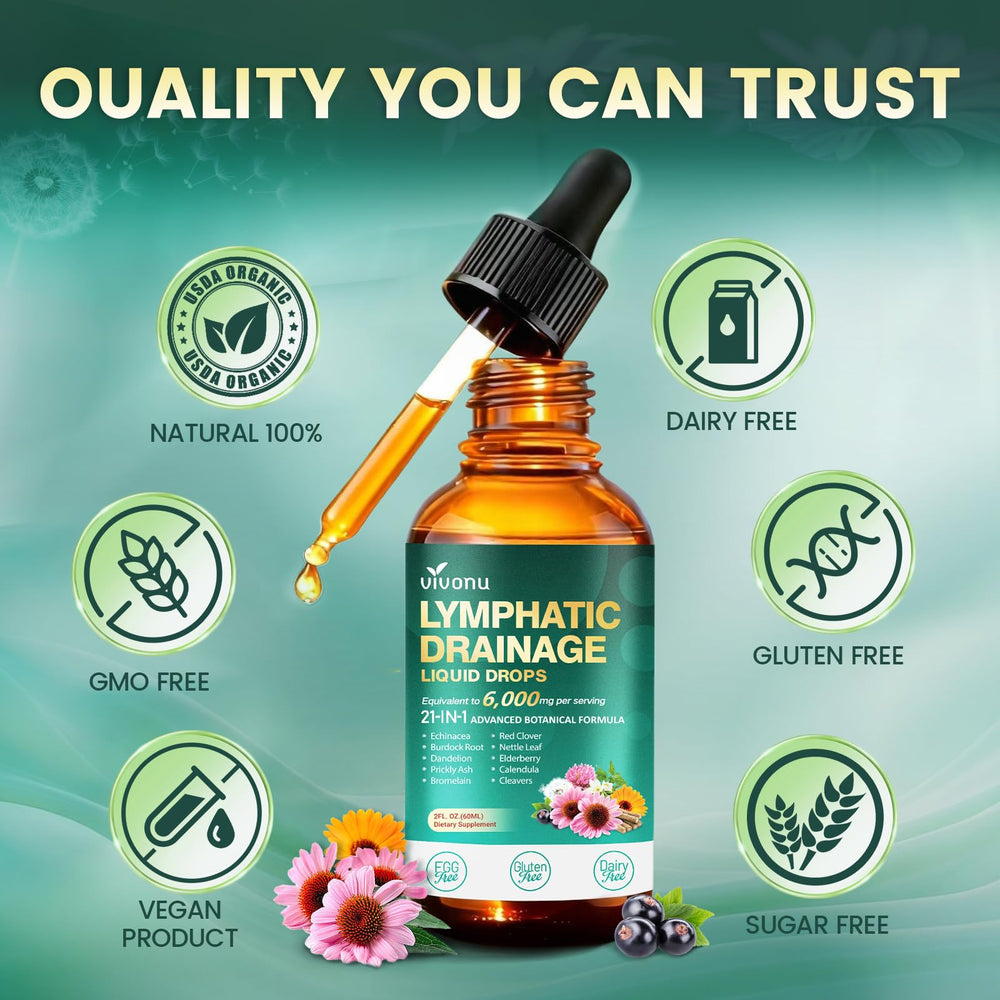 VivoNu 2 ml daily dosage illustration on packaging