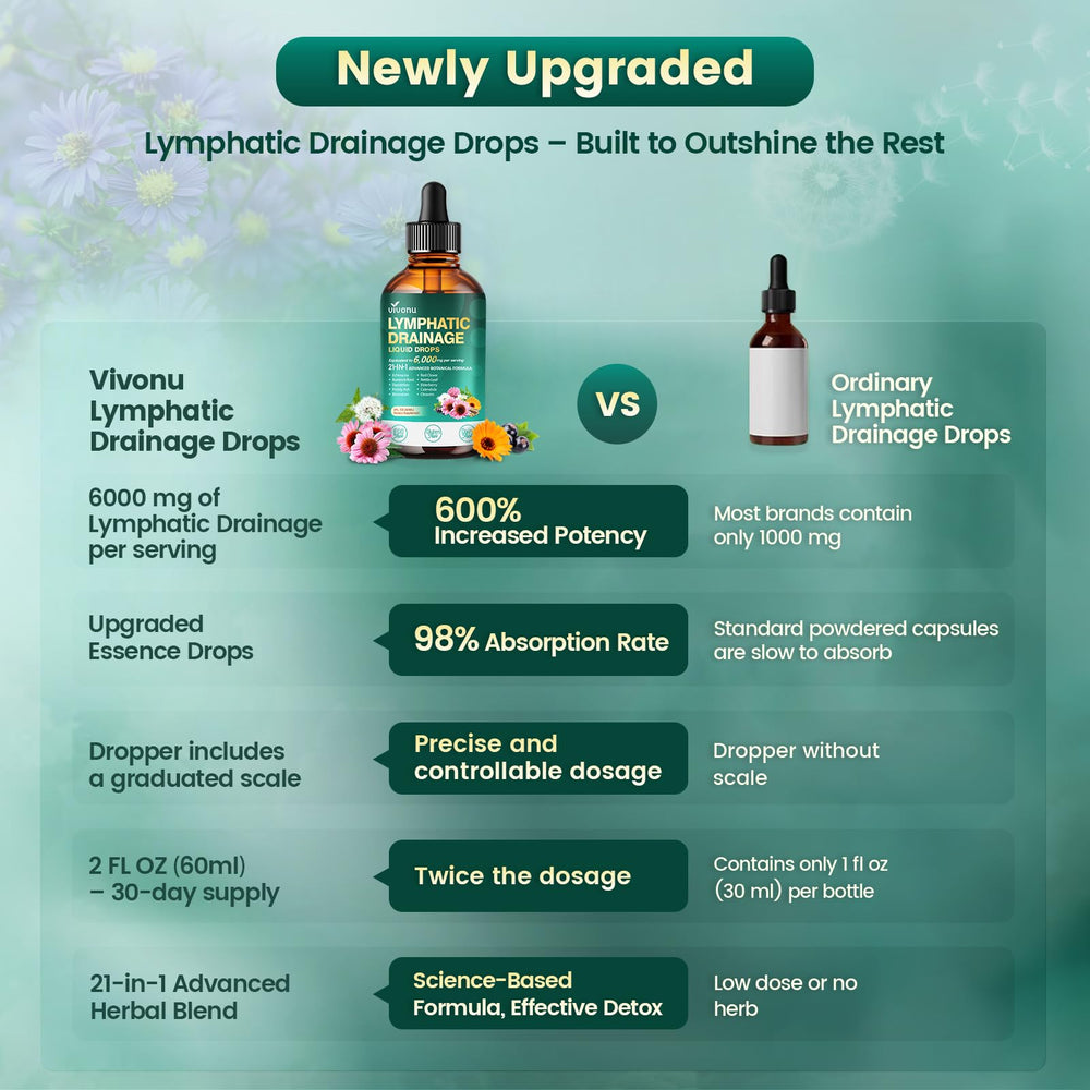 VivoNu elderberry and calendula blend highlighting soothing botanicals