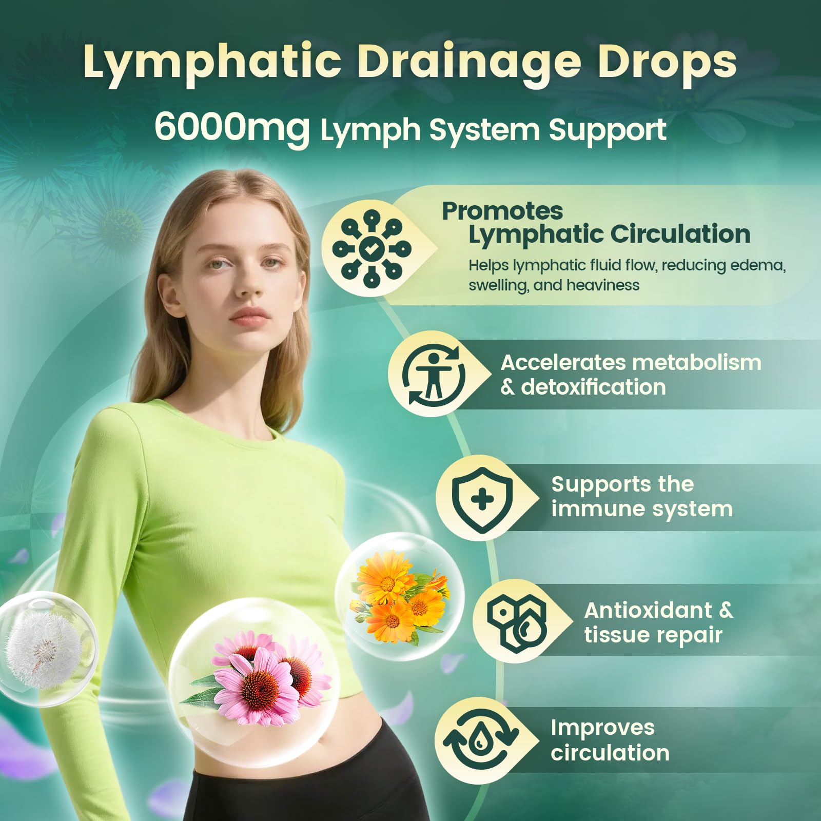 VivoNu liposomal delivery technology close-up showing enhanced absorption of botanicals