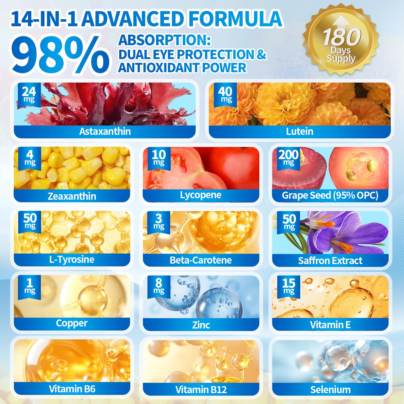 VivoNu lutein–zeaxanthin ingredients label showing comprehensive eye nutrients