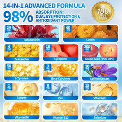 VivoNu lutein–zeaxanthin ingredients label showing comprehensive eye nutrients