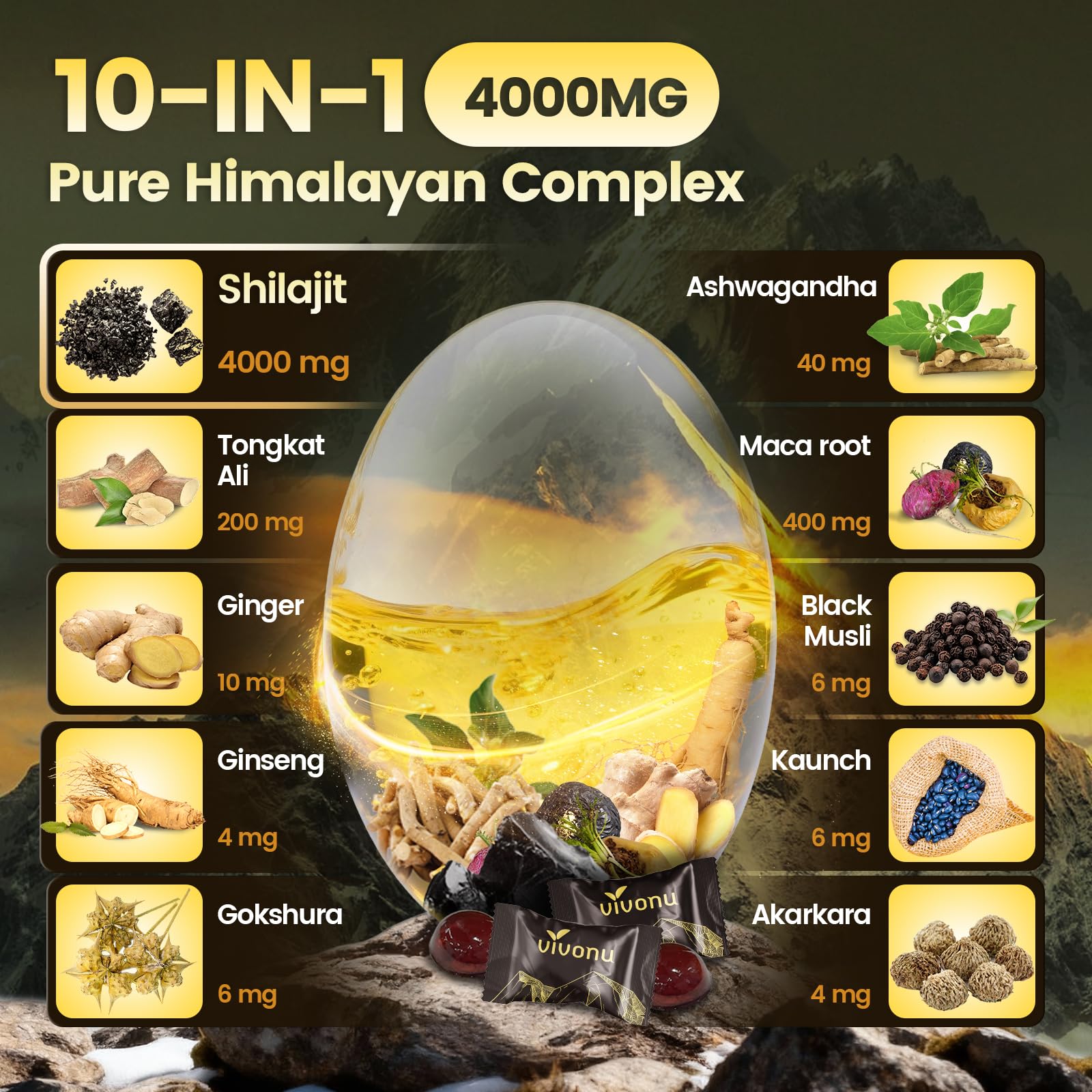 VivoNu Pure Himalayan Shilajit Gummies ingredients Ashwagandha emphasize balanced lifestyle benefits.