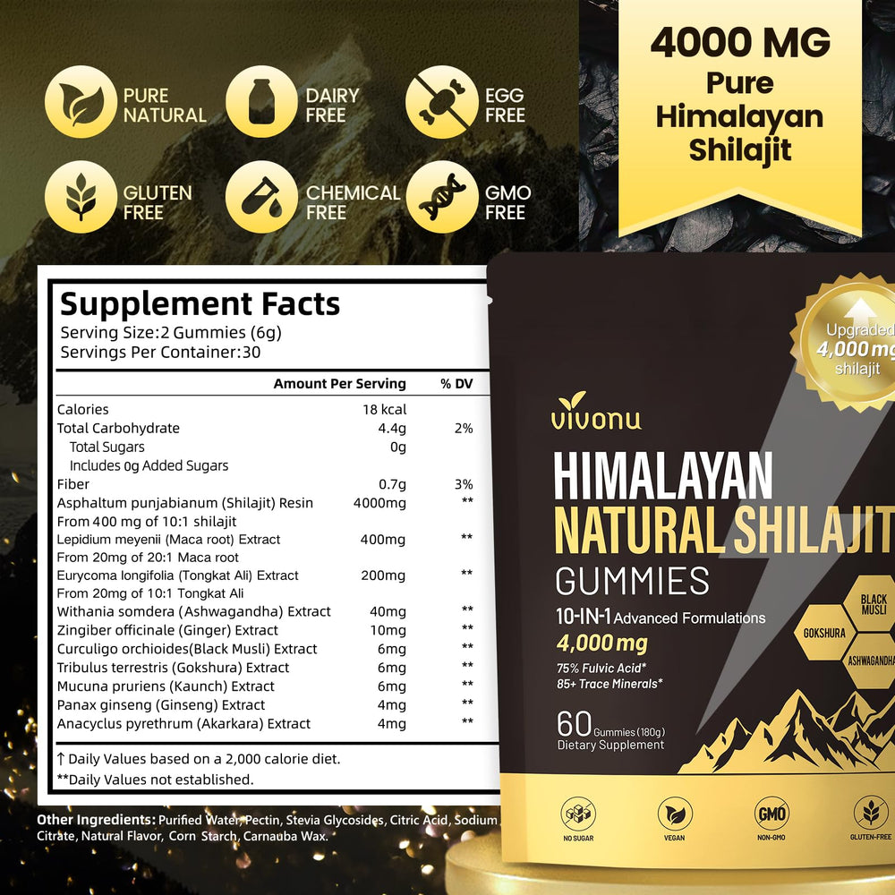 VivoNu Shilajit Gummies serving size image illustrates convenient snacks for wellness.