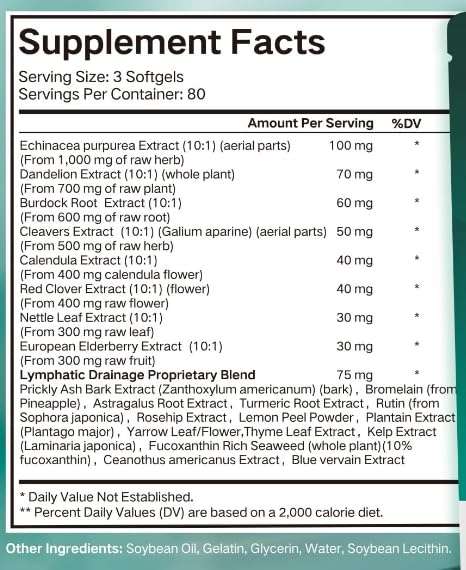 VivoNu softgels close-up highlighting herbal blend and easy daily use