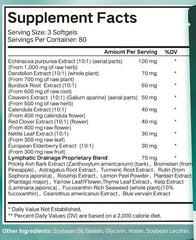 VivoNu softgels close-up highlighting herbal blend and easy daily use