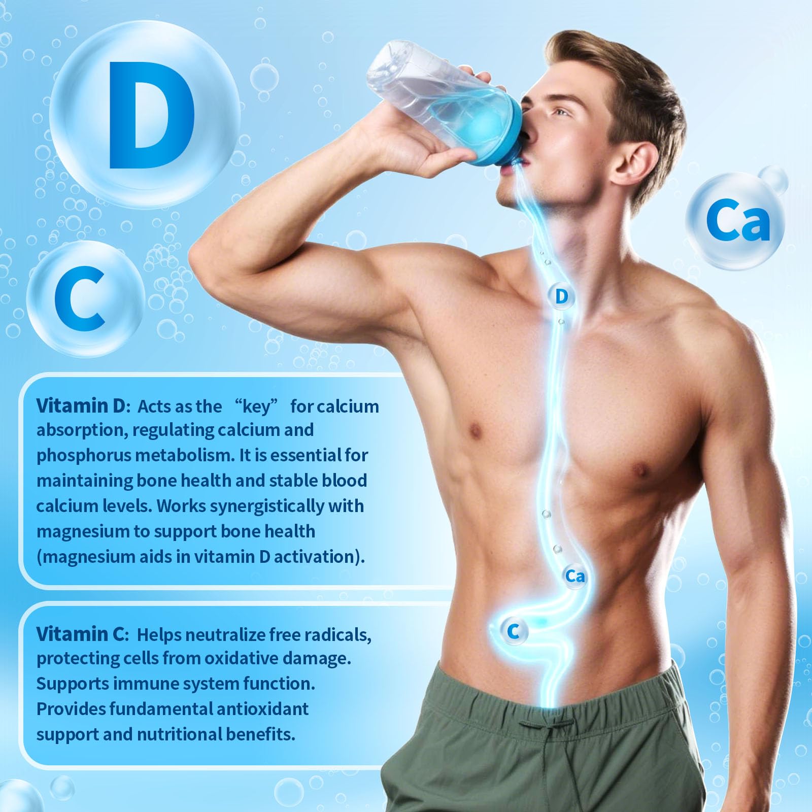 Vitamin C & D in VivoNu tablets supporting daily hydration needs