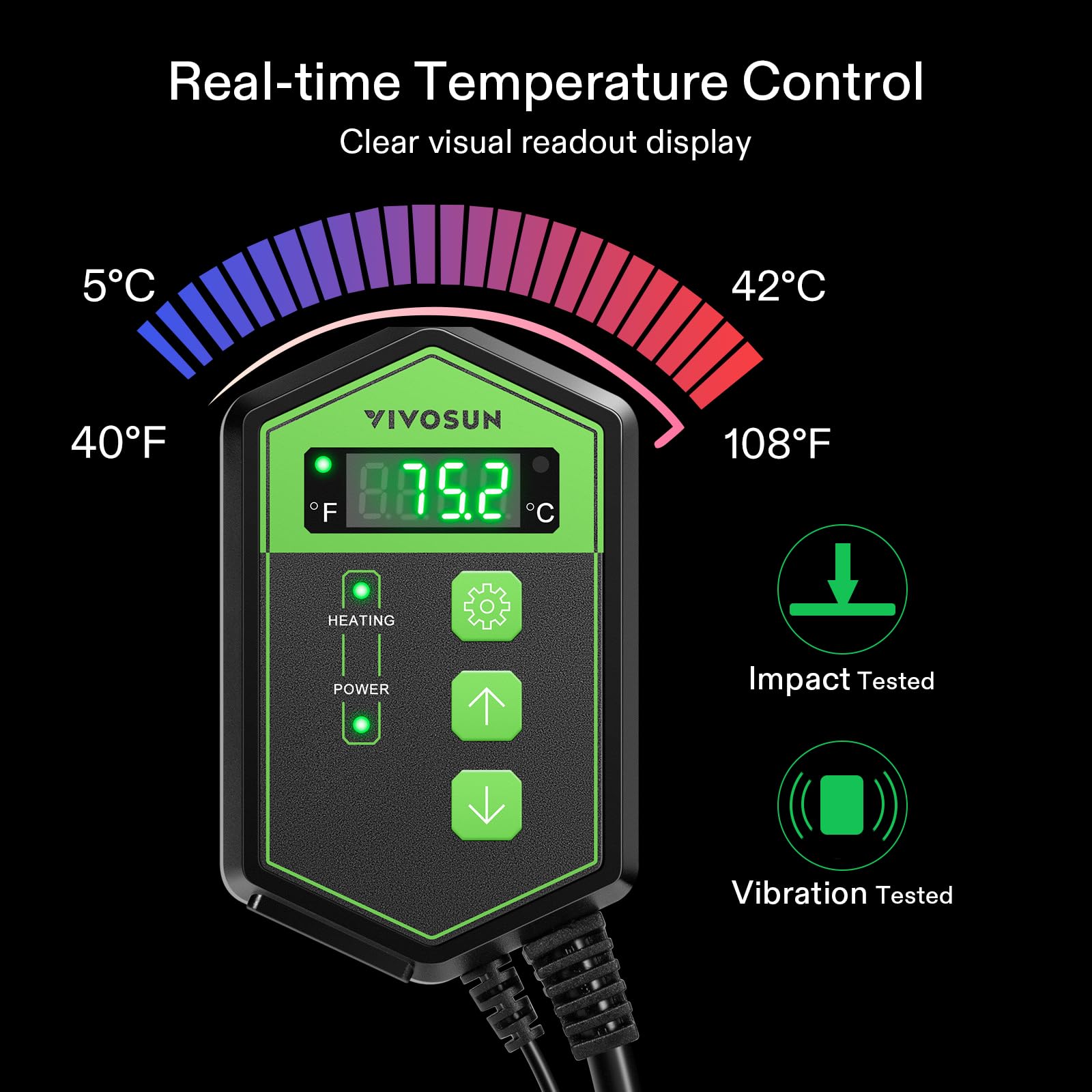 VIVOSUN heat mat compatibility image showing plug-and-play safety.