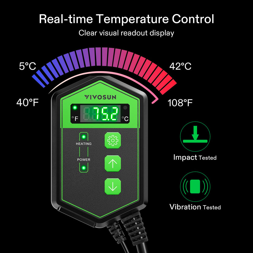 VIVOSUN heat mat compatibility image showing plug-and-play safety.