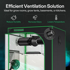 VIVOSUN M4 EC motor label highlights energy efficiency and reliable speed control.