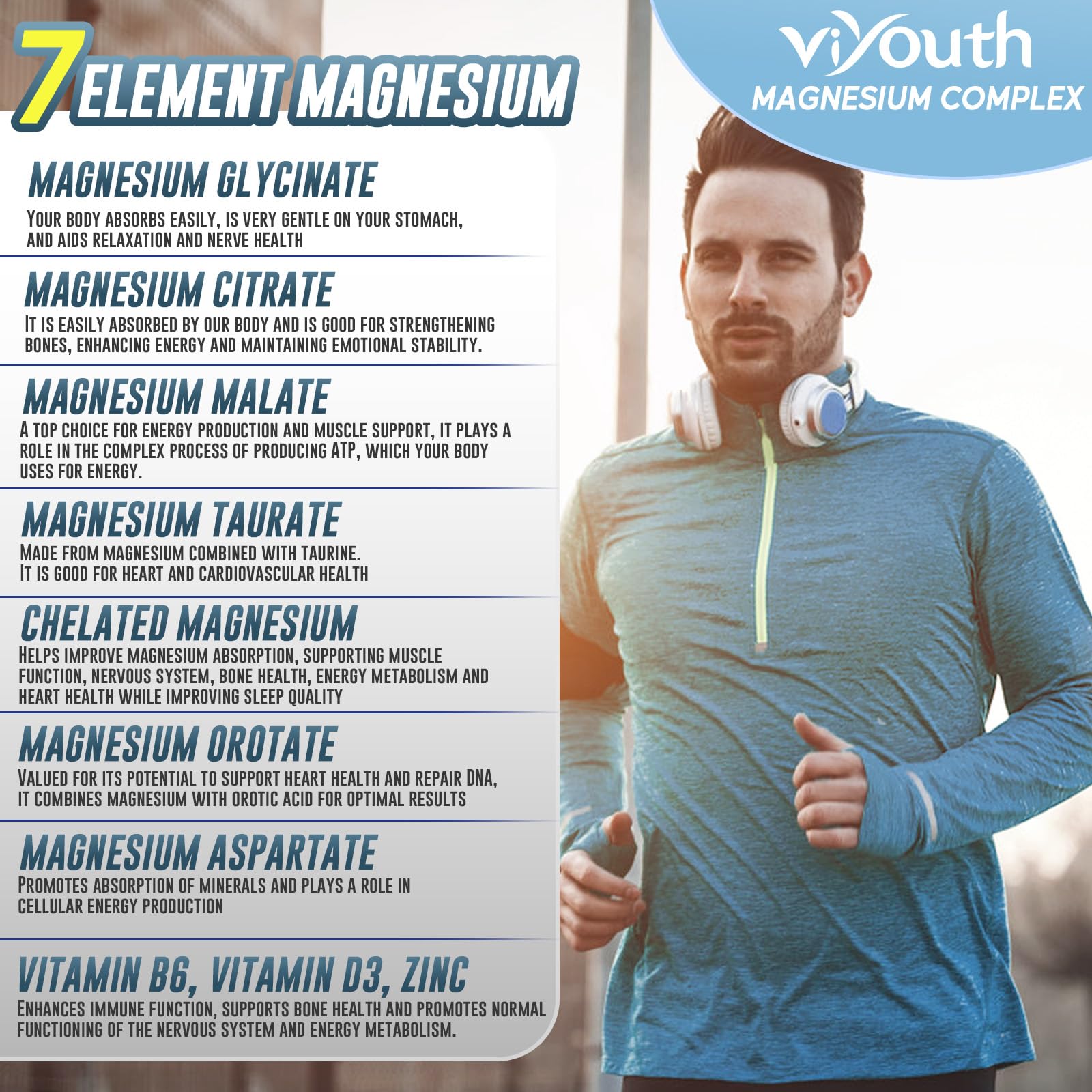 VIYOUTH Magnesium 7 Complex capsules close-up indicating easy daily supplementation