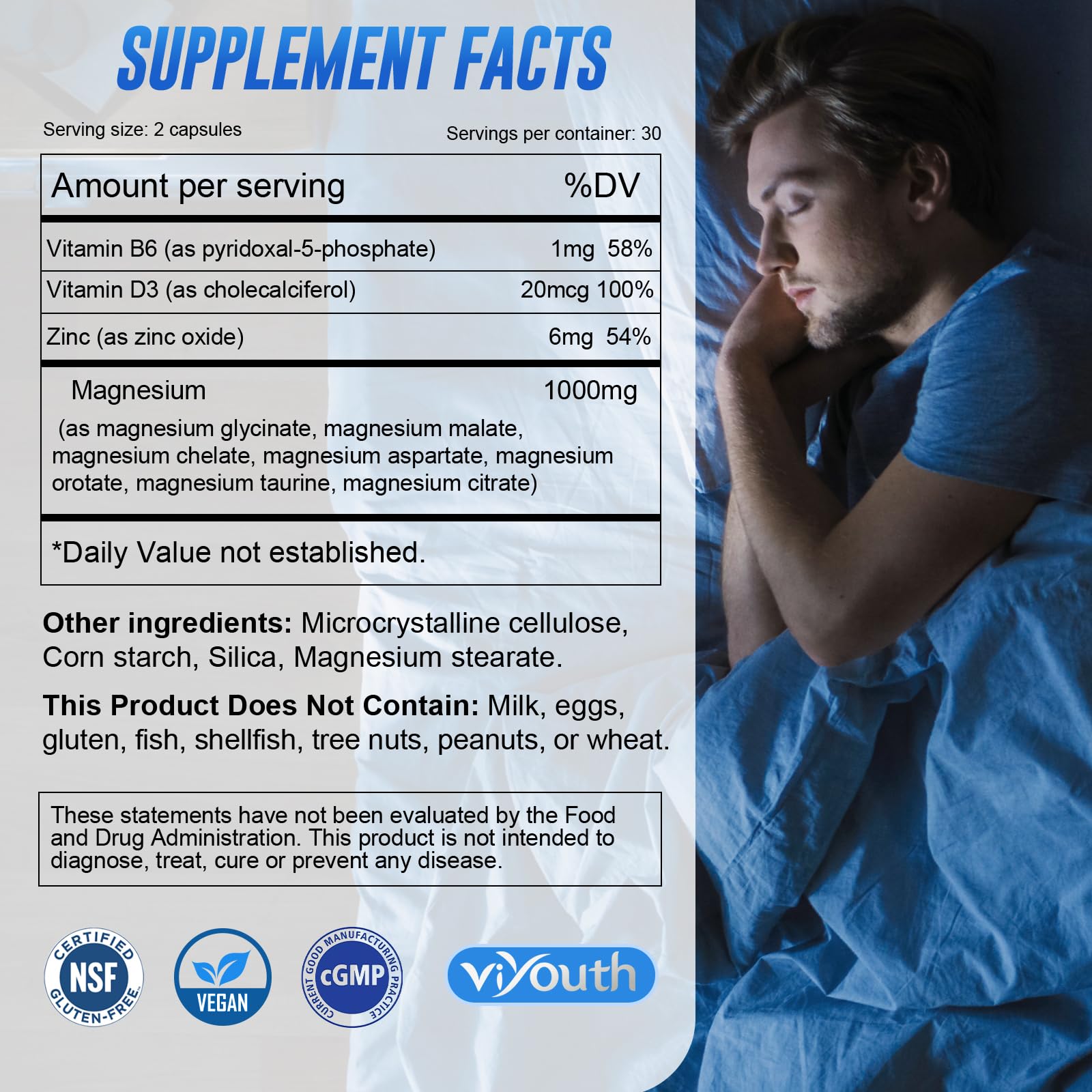 VIYOUTH Magnesium 7 Complex 7-forms diagram highlighting diverse magnesium sources for better absorption
