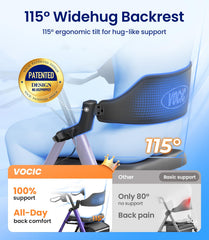 VOCIC ergonomic seat supports hips during rests