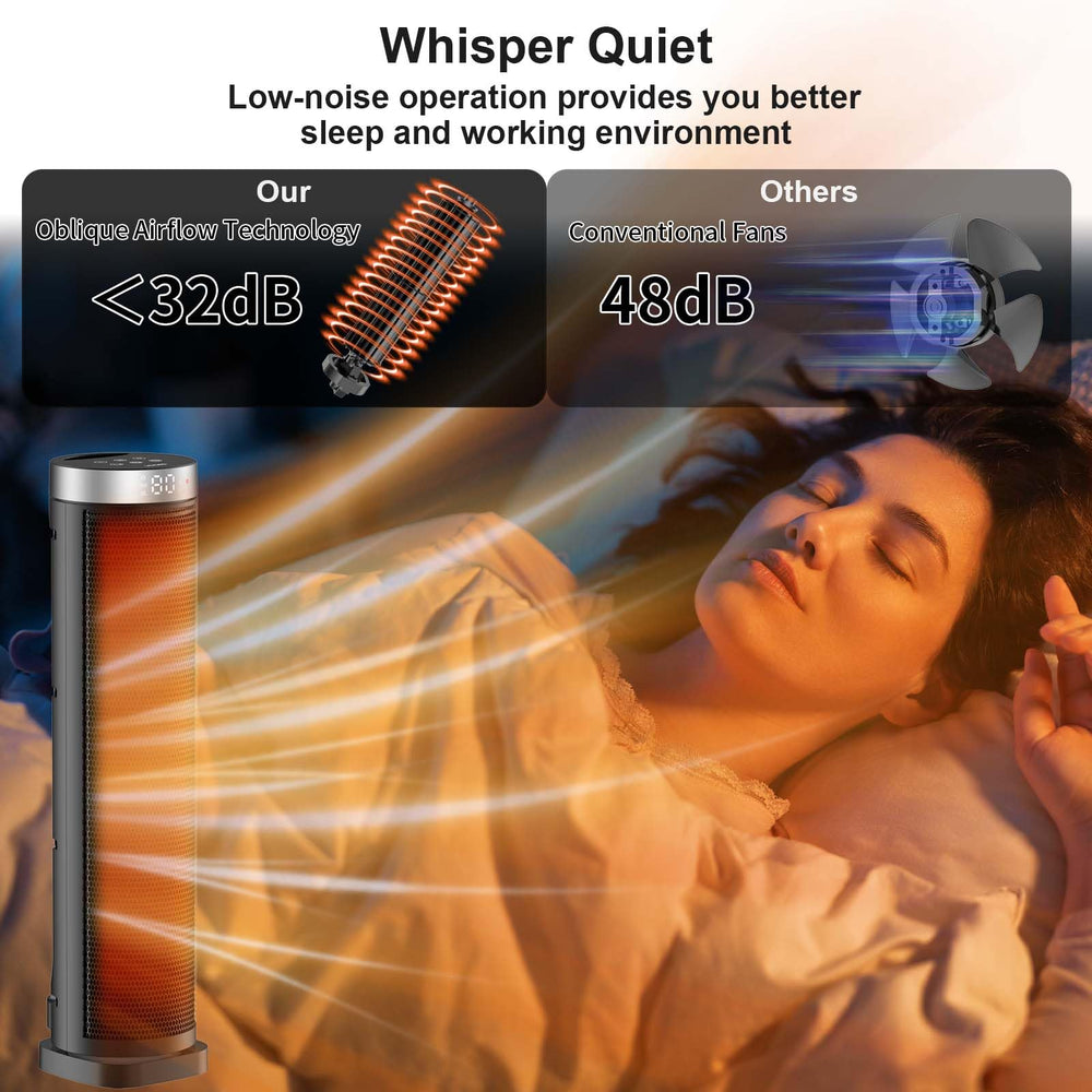 VOCRS space heater safety features provide peace of mind during daily use.