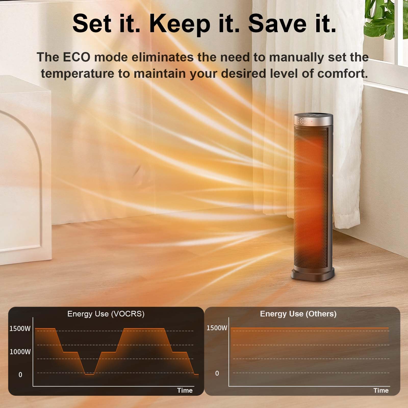VOCRS thermostat with ECO mode helps maintain steady warmth efficiently.