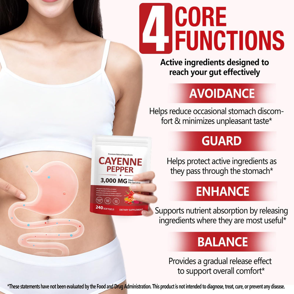 VOGSIG Cayenne Softgels close-up of smooth capsules for easy digestion