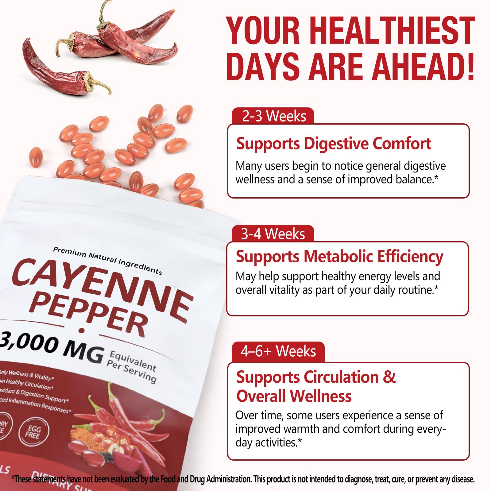 VOGSIG Cayenne Softgels with D3, K2 and E for essential nutrient support