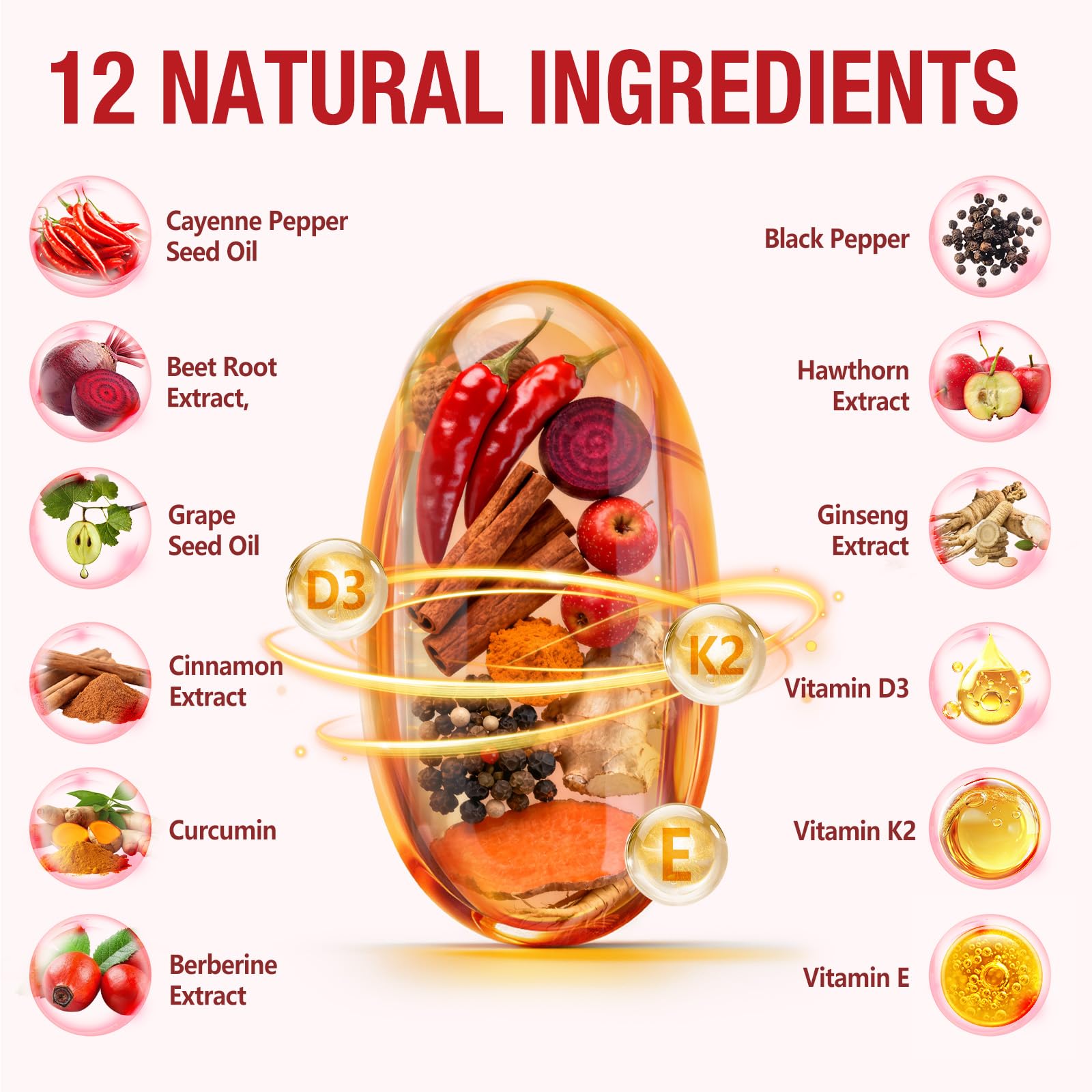 VOGSIG Cayenne Softgels 80-day supply shown for long-term daily use